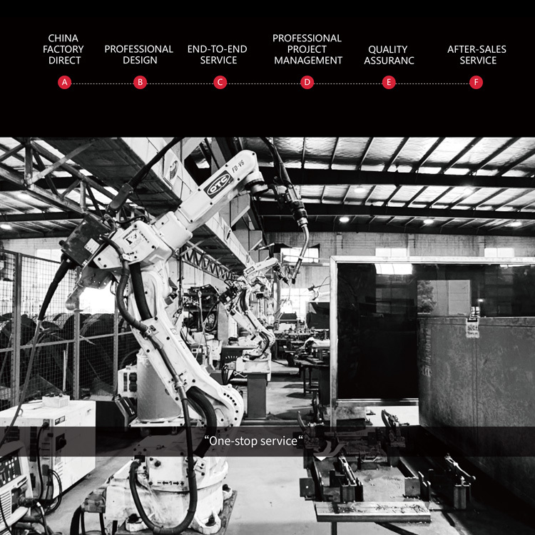 Ultimi blog aziendali su Da Progettazione alla Consegna: Jinta Import & Export Co., Ltd. Espande il Suo Processo di Servizi per Strutture Commerciali